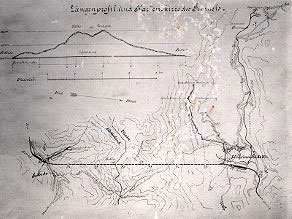A plan of the Bohinj Tunnel under Kobla Hill. A plan of the Bohinj Tunnel under Kobla Hill.